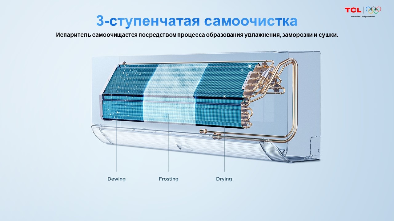 TCL BreezeIN Inverter WI-FI TAC-BR18HSV/TA белый + монтажный комплект