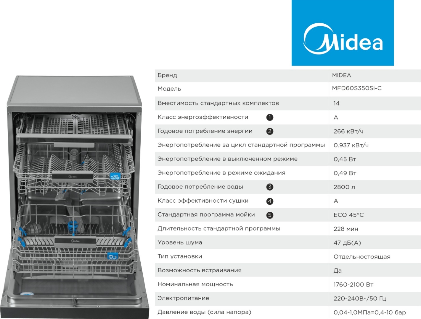 Посудомоечная машина Midea MFD60S350Si-C серый