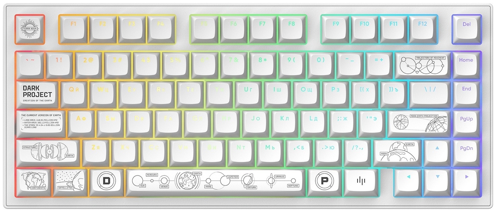 Клавиатура DARK PROJECT ALU81A Terra Nova белый