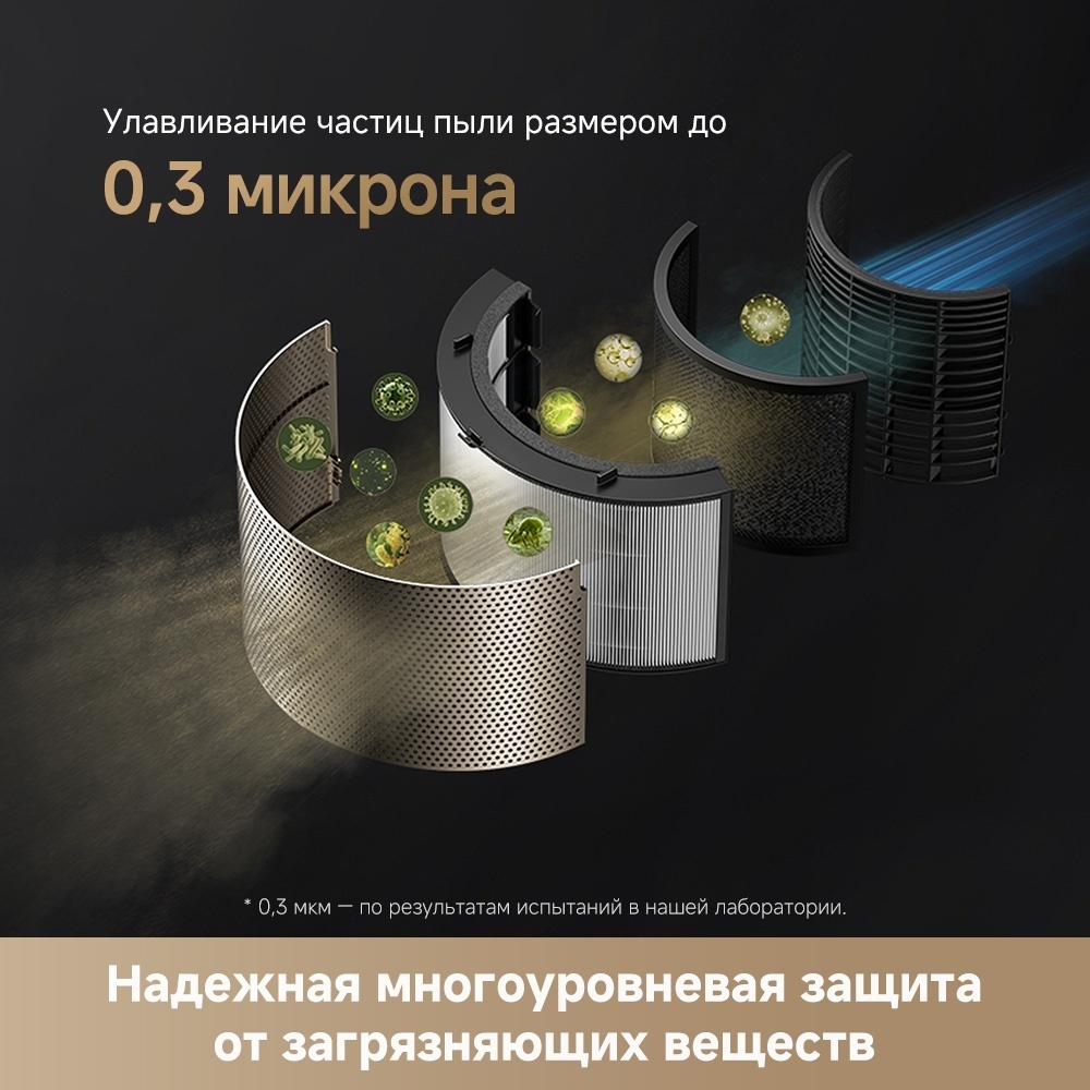 Очиститель воздуха DREAME PM10 белый, золотистый