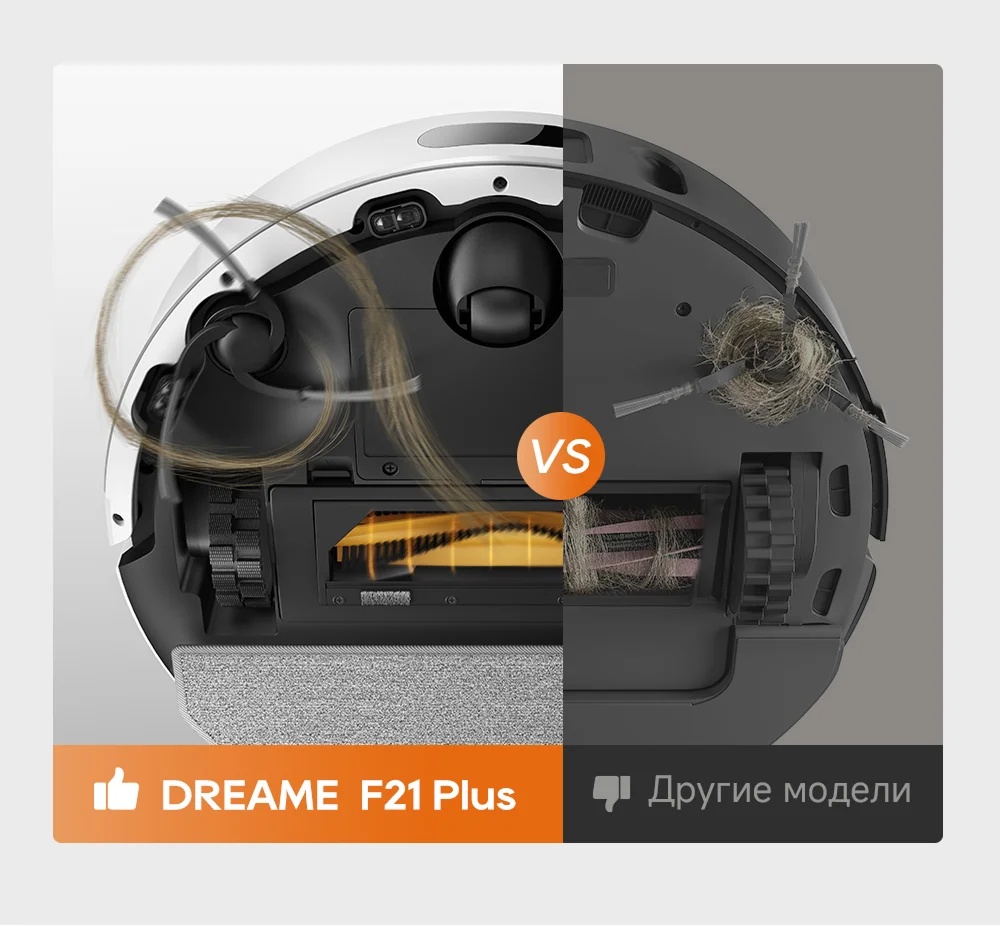 Робот-пылесос DREAME F21 Plus RLF42GD белый