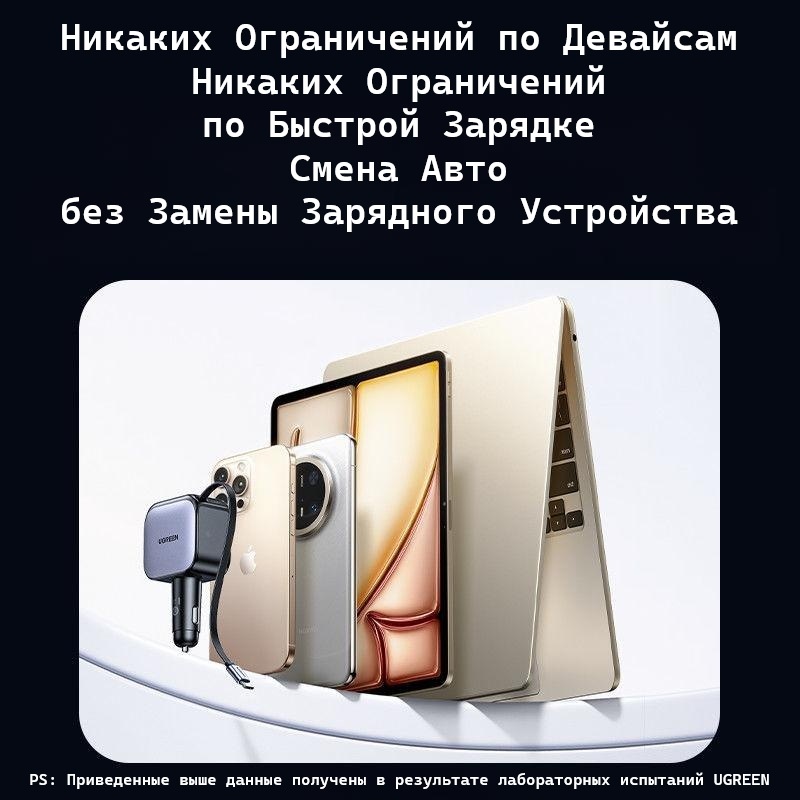 Зарядное устройство Ugreen EC602 (55212B) USB Type-C, USB 60 Вт серый