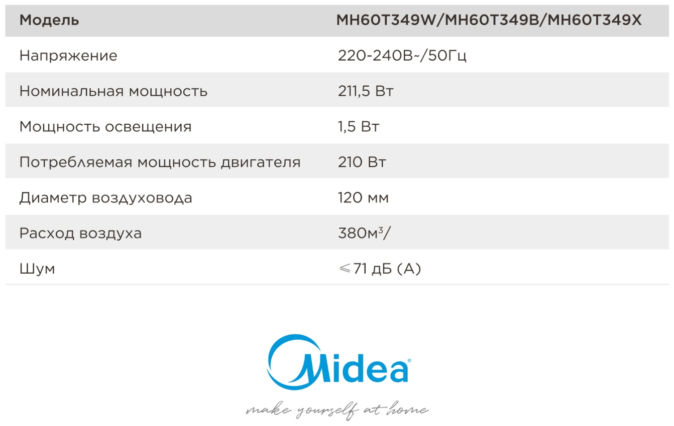 Вытяжка Midea MH60T349 X стальной