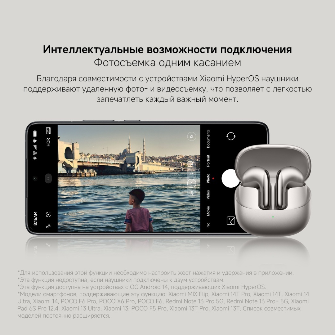 Наушники Xiaomi Buds 5 белый