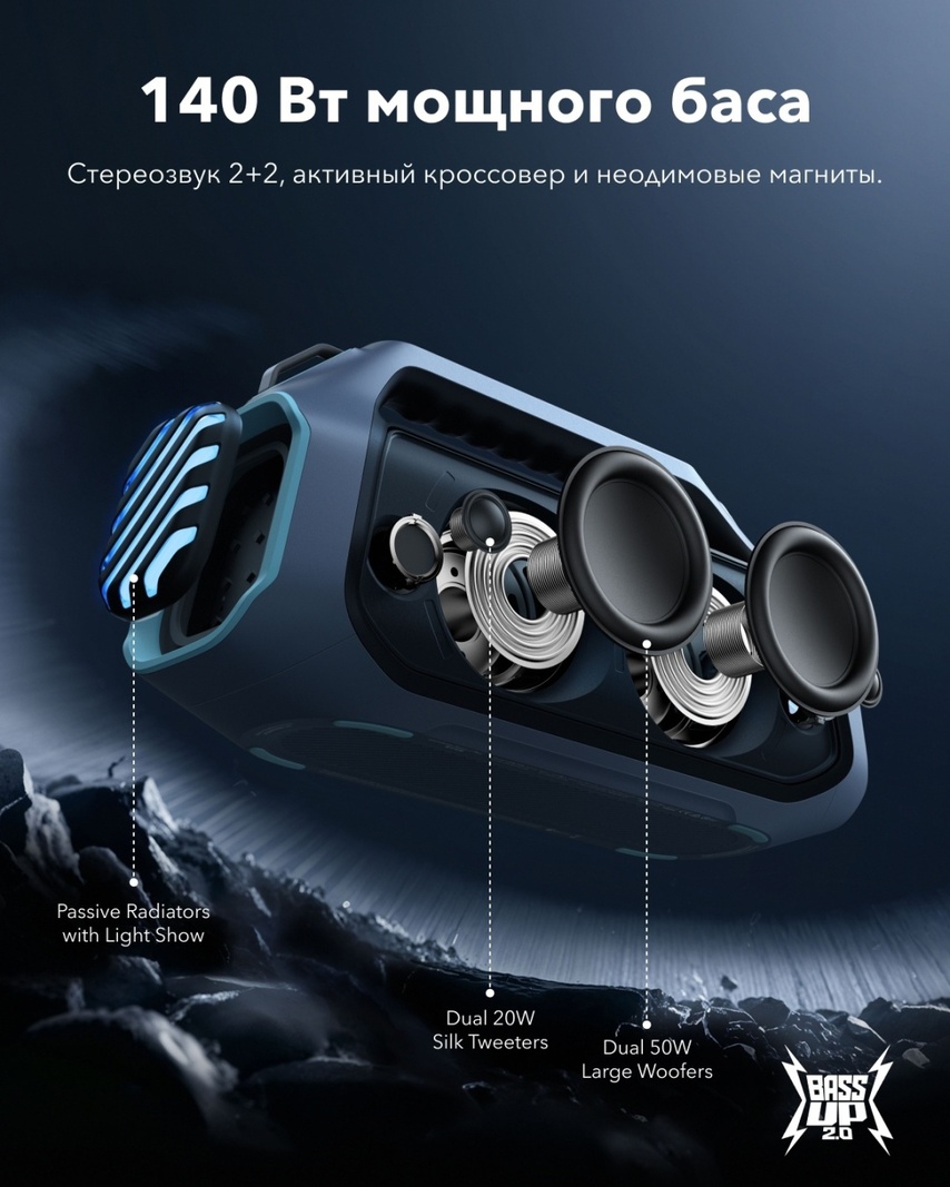 Портативная колонка Soundcore Boom 2 Plus синий