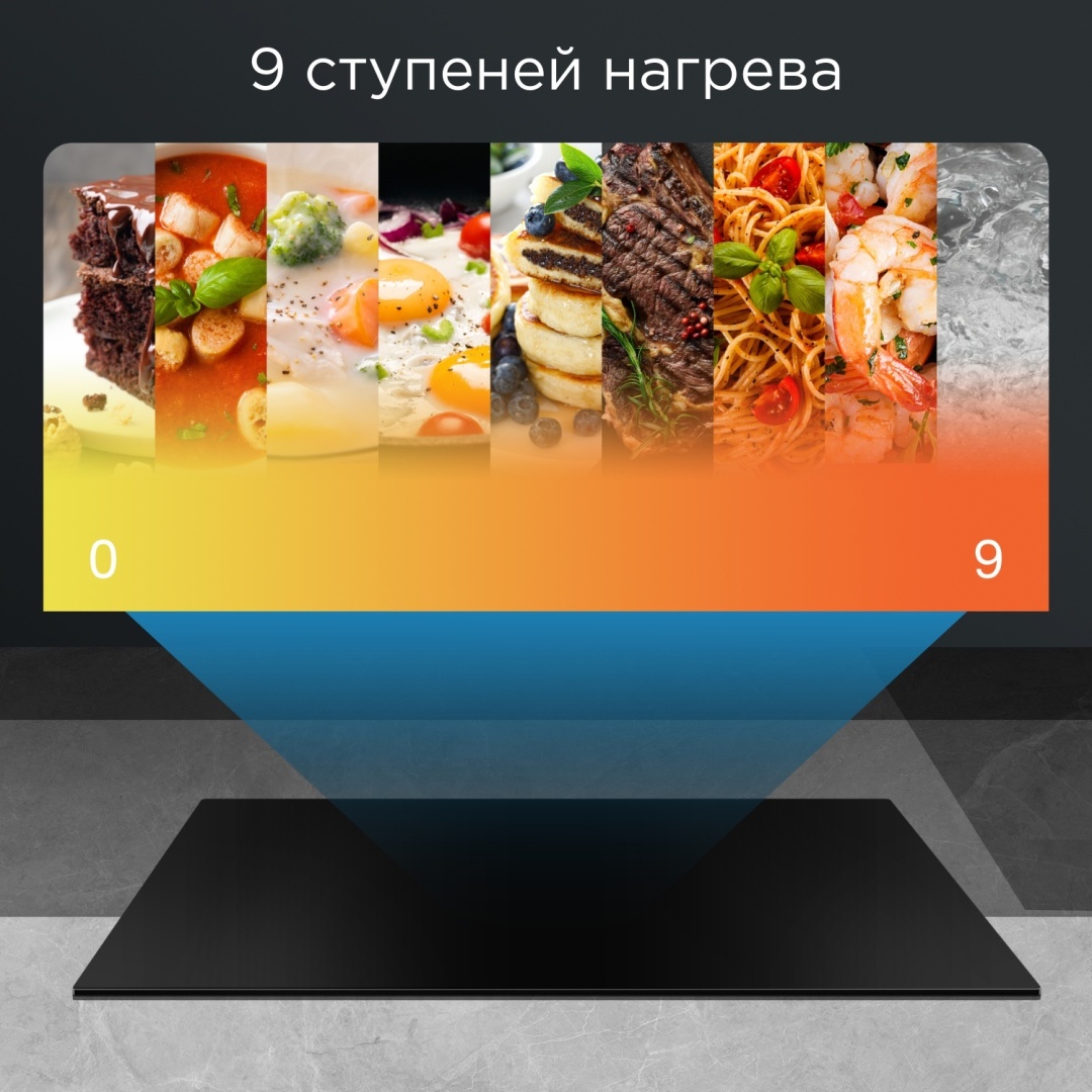 Варочная поверхность Midea MCH-322SB2 черный