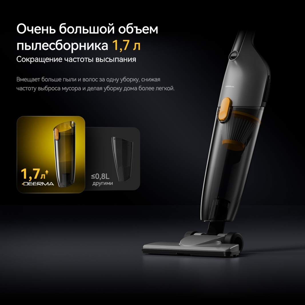 Пылесос Deerma DXAD112 серый