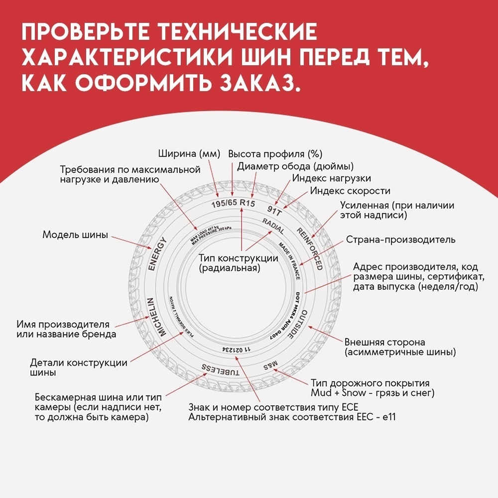 Powertrac CityRover 235/65 R17 104H