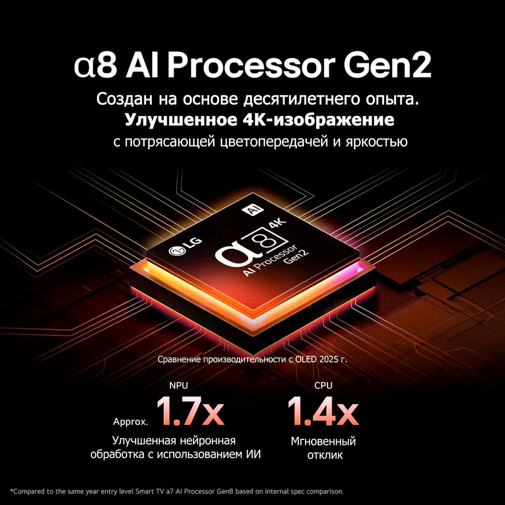 Телевизор LG OLED83B5RLA 211 см черный