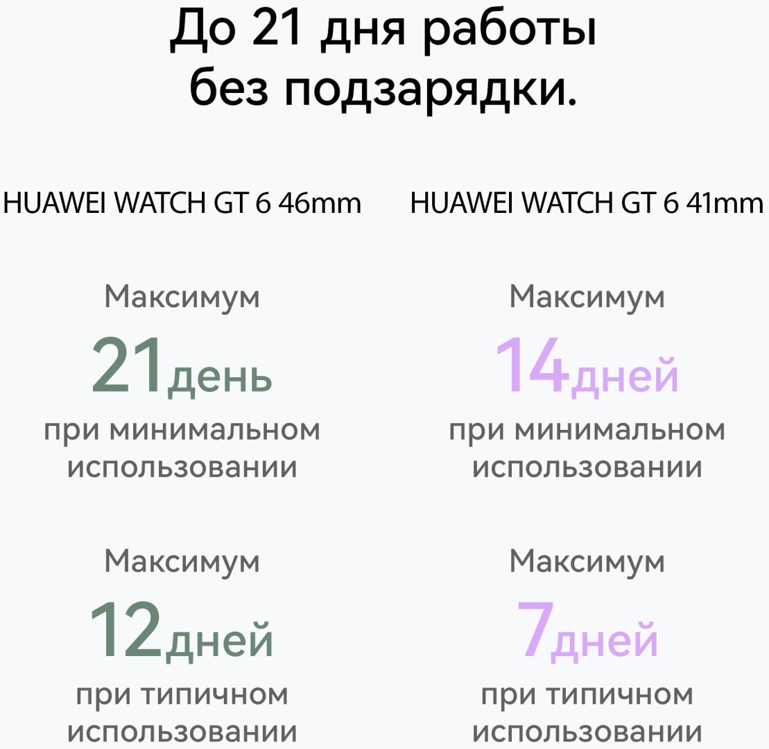 Смарт-часы Huawei WATCH GT 6 46 мм серый-черный