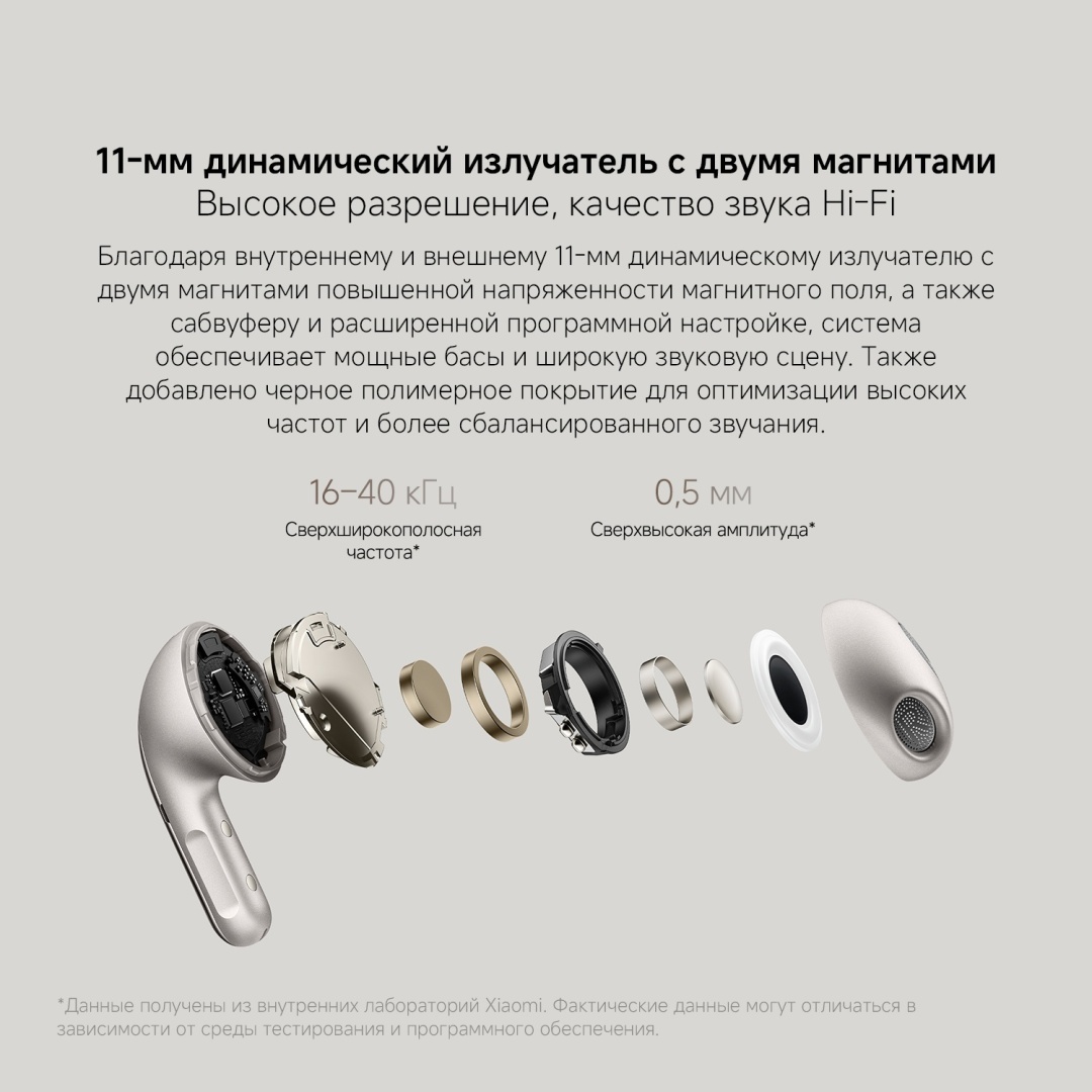 Наушники Xiaomi Buds 5 белый