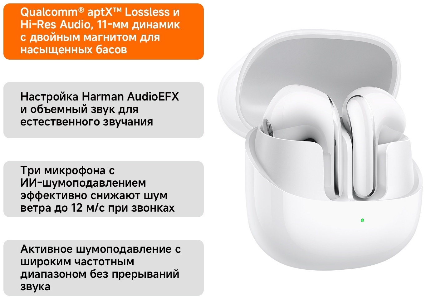 Наушники Xiaomi Buds 5 белый
