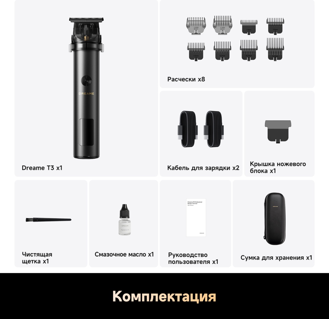 Электробритва DREAME T3 Shaver сеточная