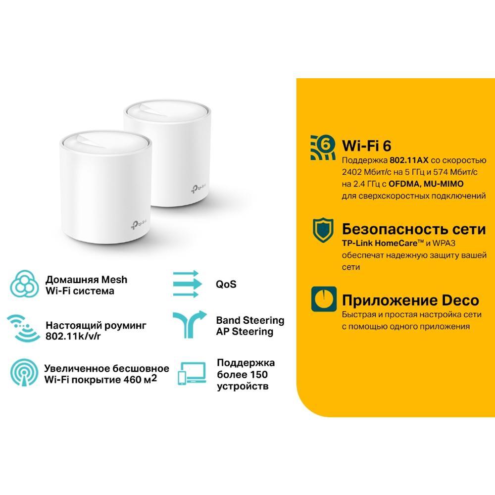 Mesh Wi-Fi система TP-Link Deco X60 AX3000 2-pack, белая