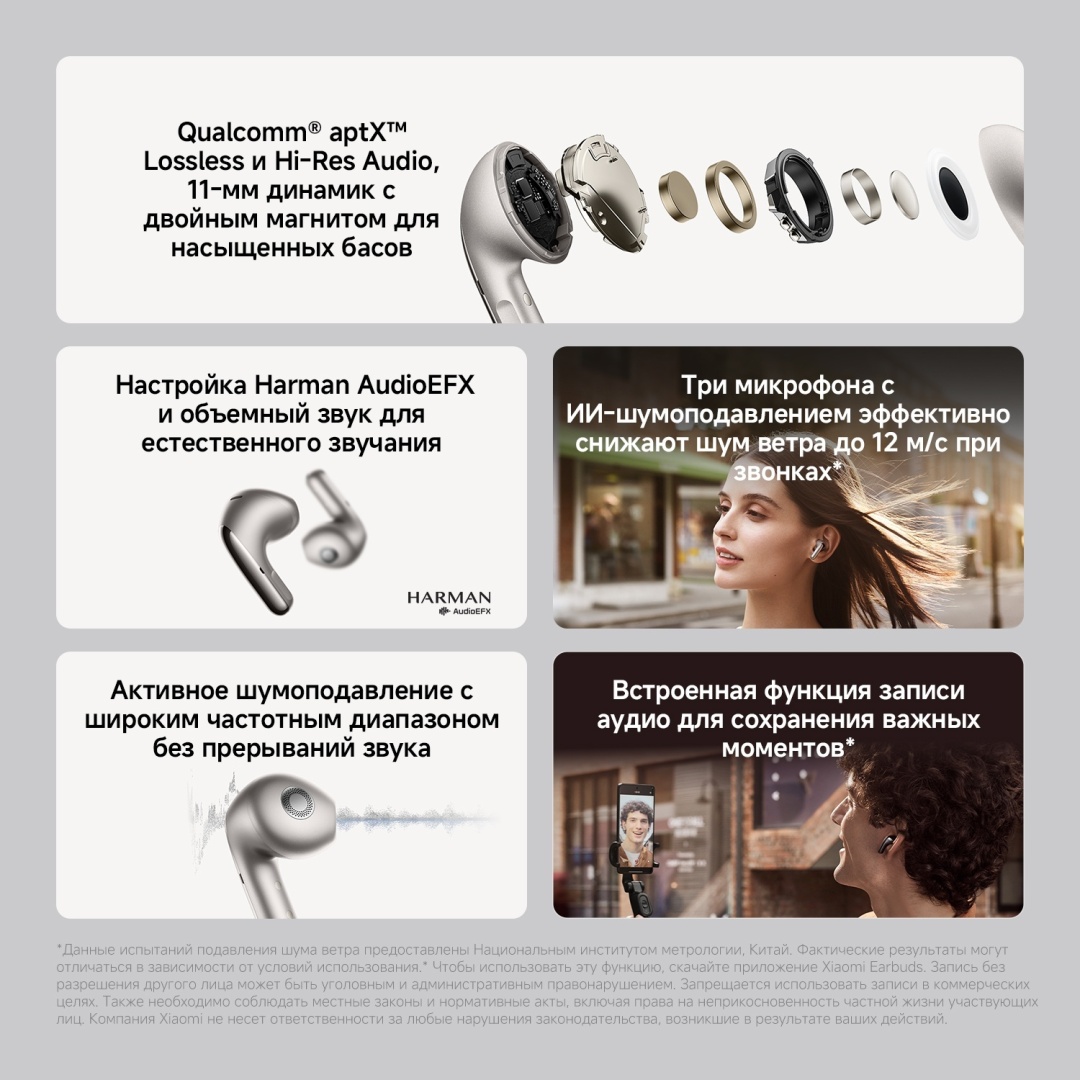 Наушники Xiaomi Buds 5 белый