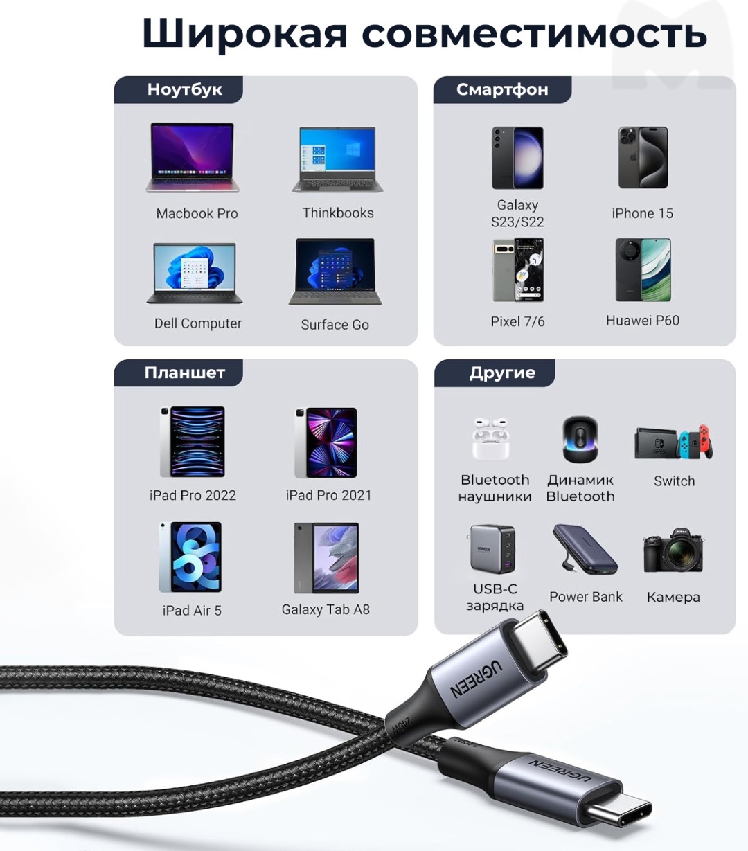 Кабель Ugreen USB Type-C - USB Type-C 1 м US535