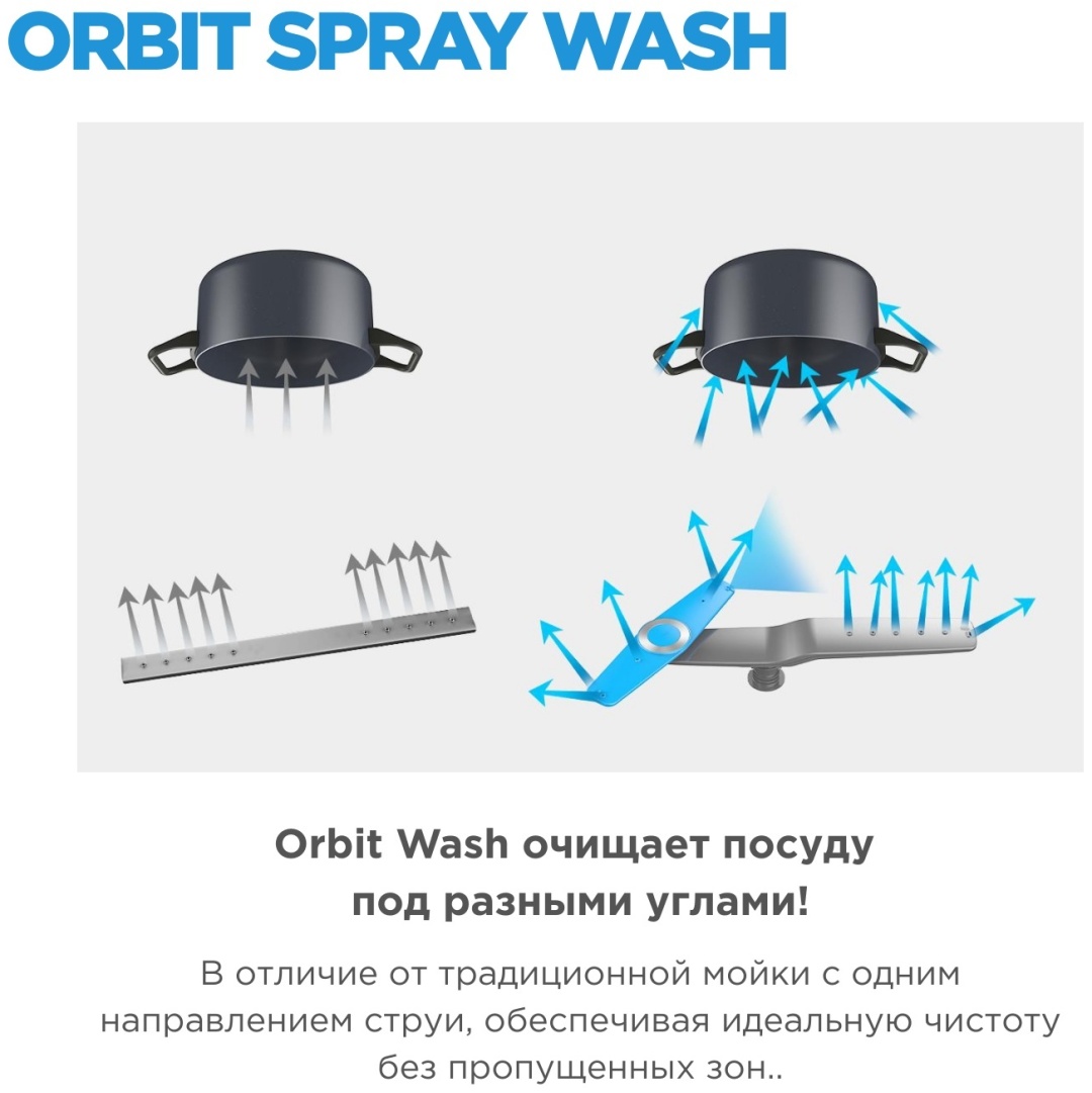 Посудомоечная машина Midea MDWB-4529TQ стальной