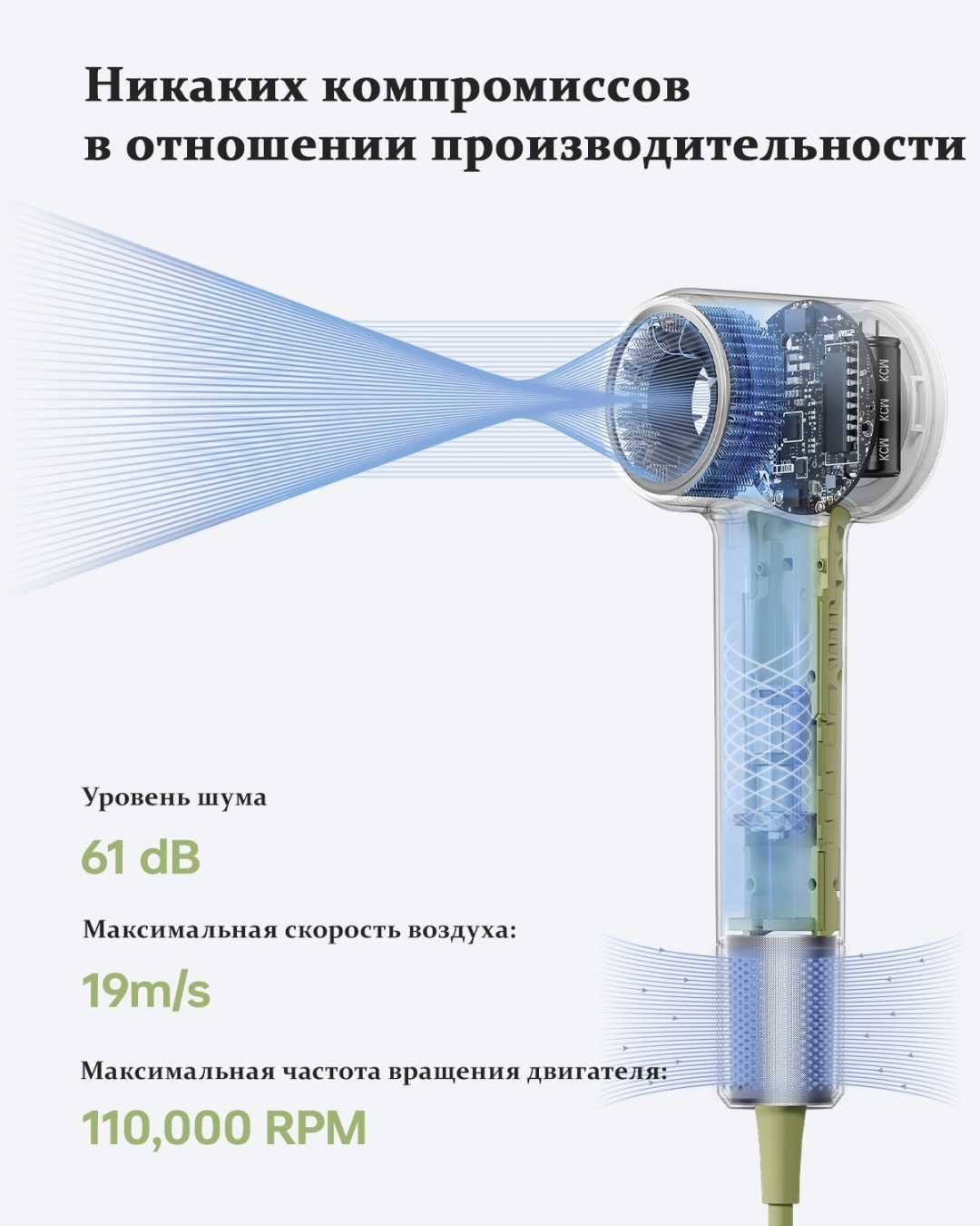 Laifen MINI green компактный фен 1100 Вт