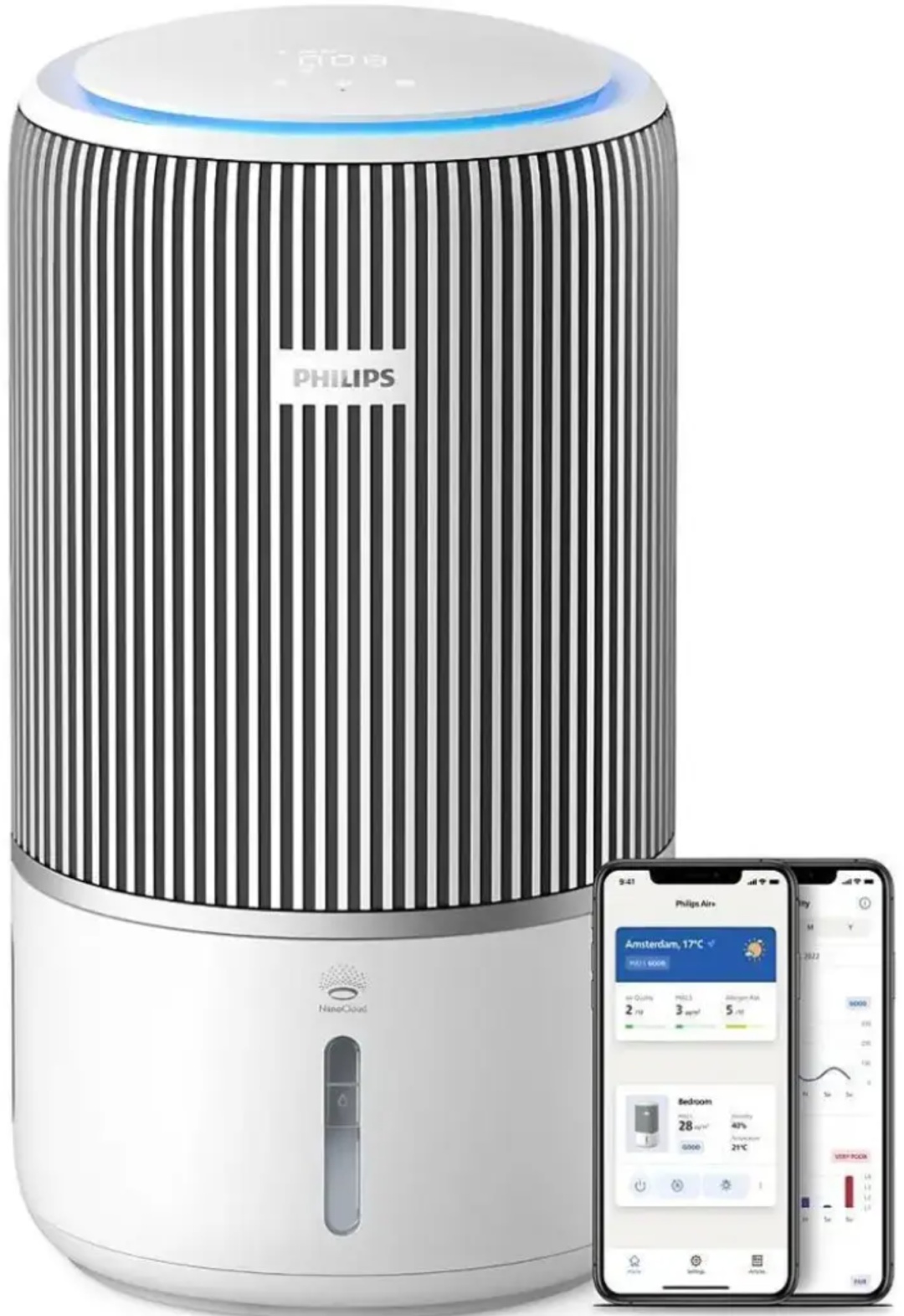 Очиститель воздуха Philips AC3420/10 белый