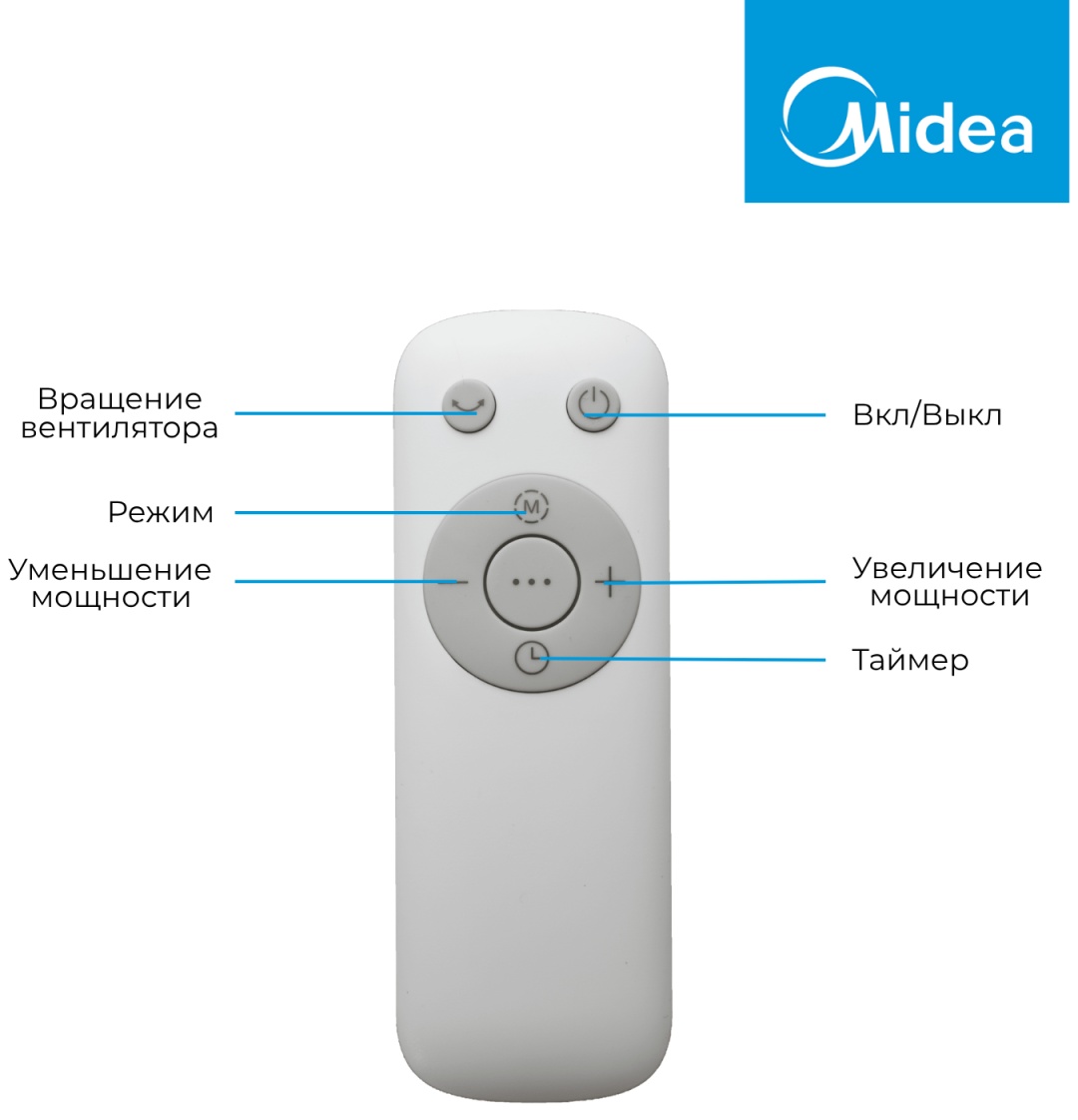 Вентилятор Midea FS40-24ER(W) белый