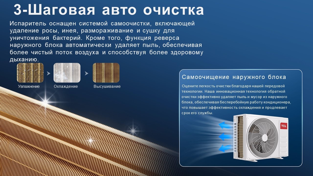 TCL TAC-SA24HSV/ZC белый + монтажный комплект