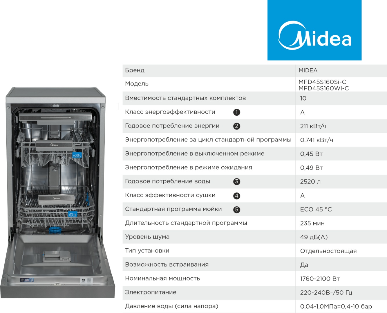Посудомоечная машина Midea MFD45S160Si-C серый