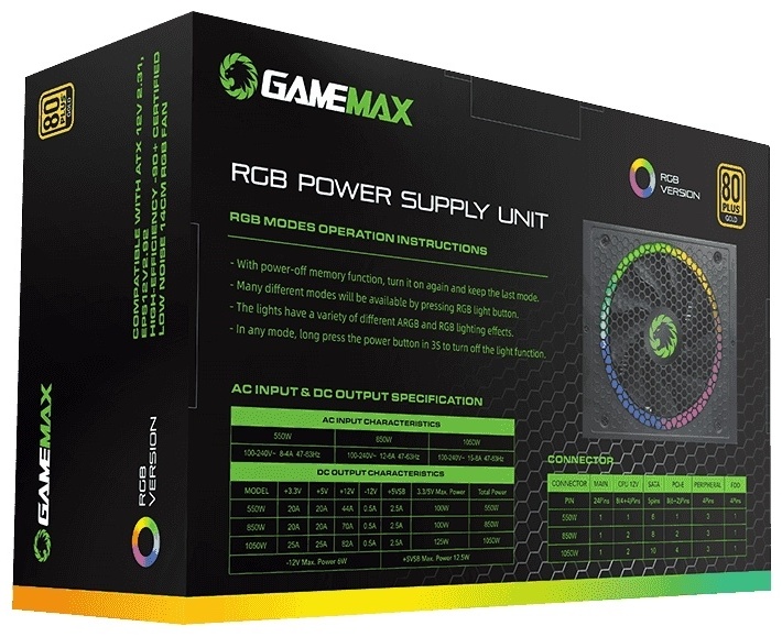 Блок питания Game Max RGB1050 PRO 5.0 ATX3.0 Gold 1050 Вт