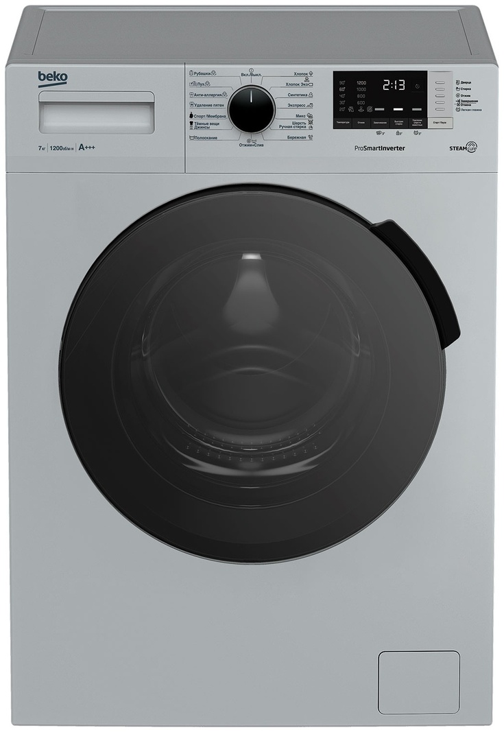 BEKO RSPE78612S серый