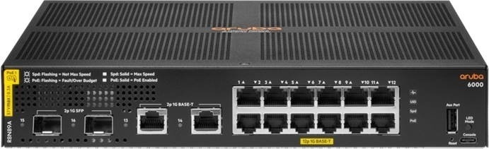 Коммутатор HP R8N89A
