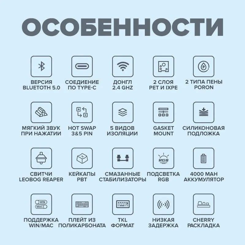 AULA F75 фиолетовый