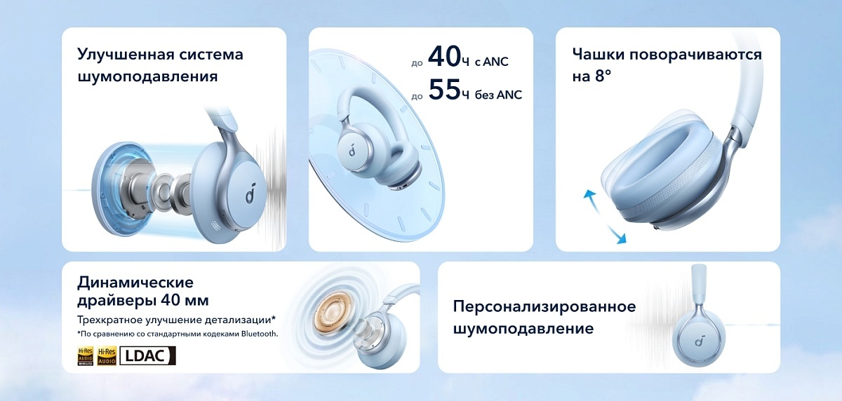 Soundcore Space One голубой