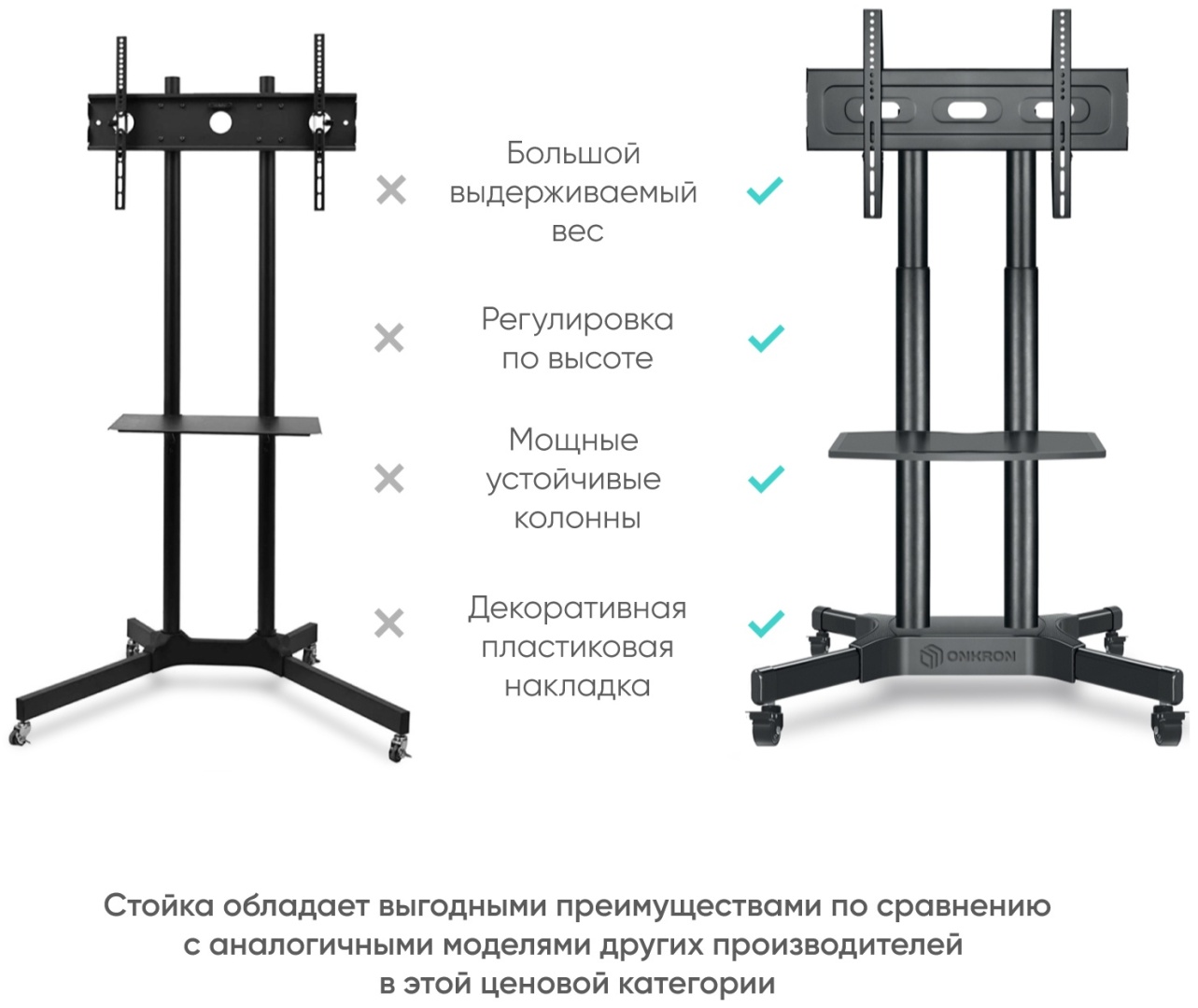 Onkron TS1351 черный