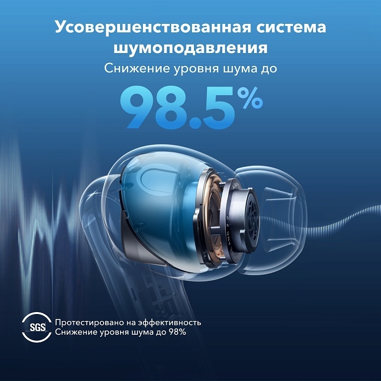 Soundcore Liberty 4 NC синий