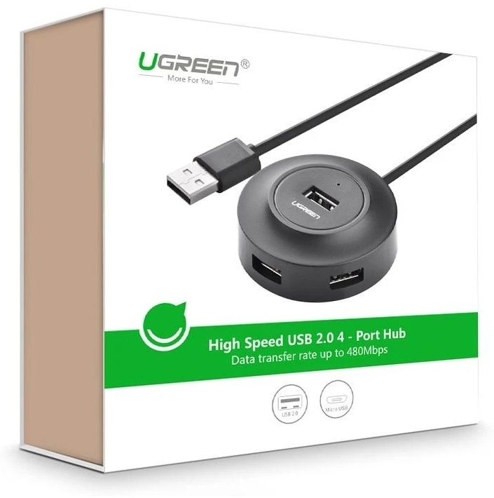 Ugreen 20277