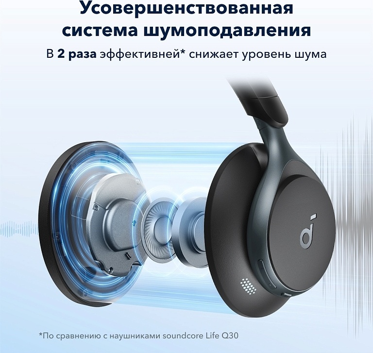 Soundcore Space One черный