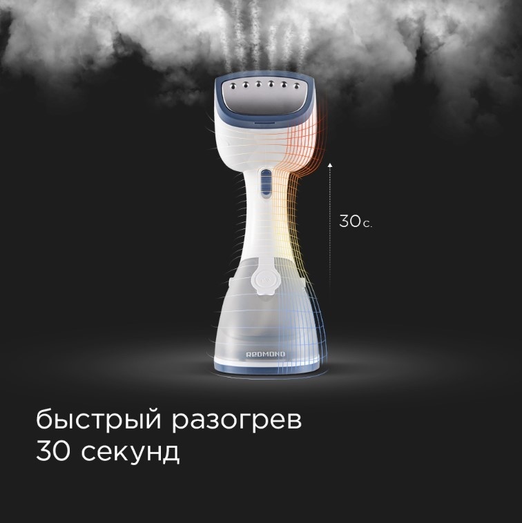 REDMOND RHS-6801 белый, голубой