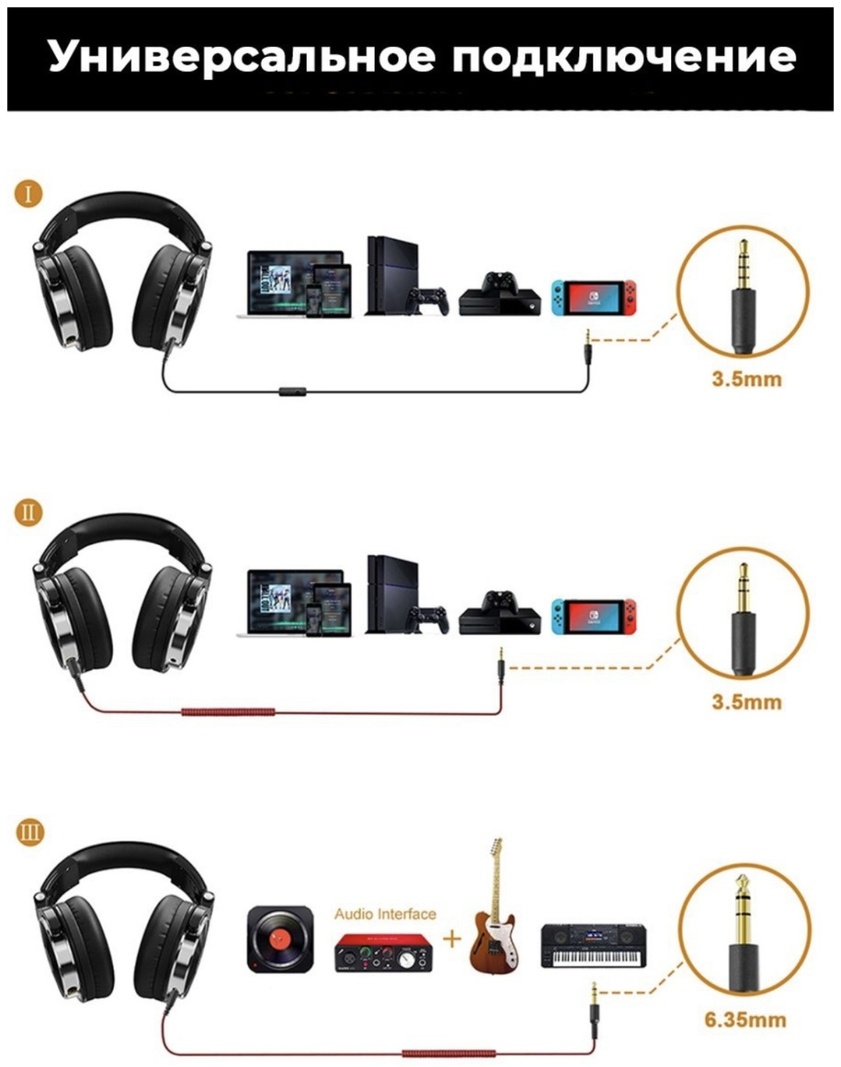 OneOdio Pro 10 черный