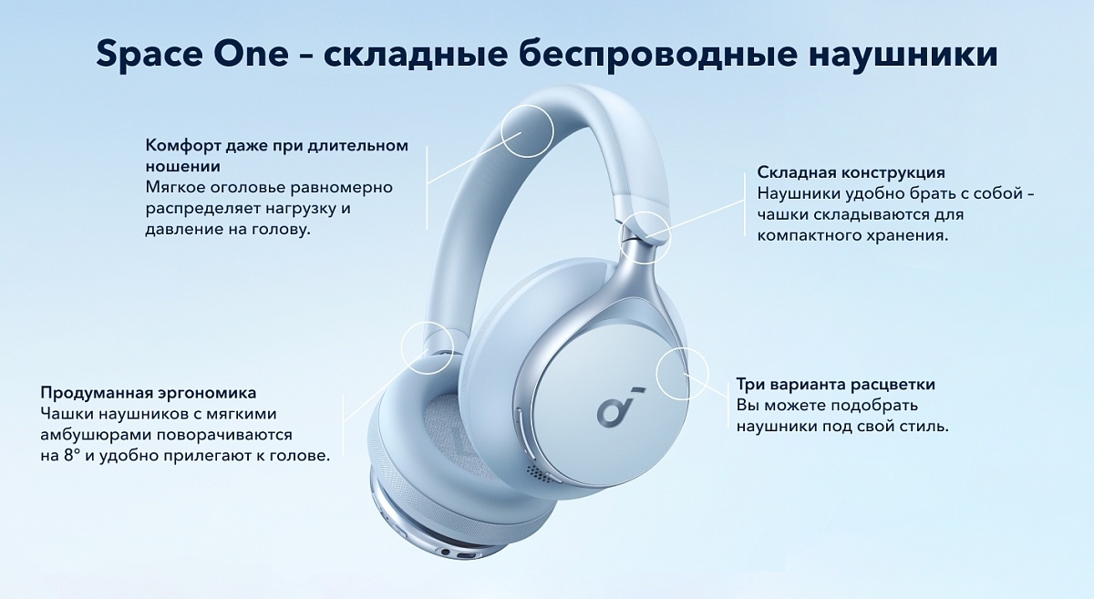 Soundcore Space One голубой