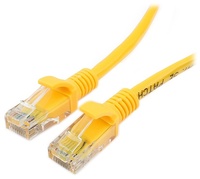 Кабель Cablexpert RJ-45 - RJ-45 0.25 м PP10-0.25M/Y