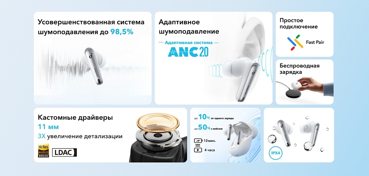 Soundcore Liberty 4 NC синий