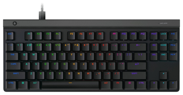 Клавиатура Logitech G515 TKL черный