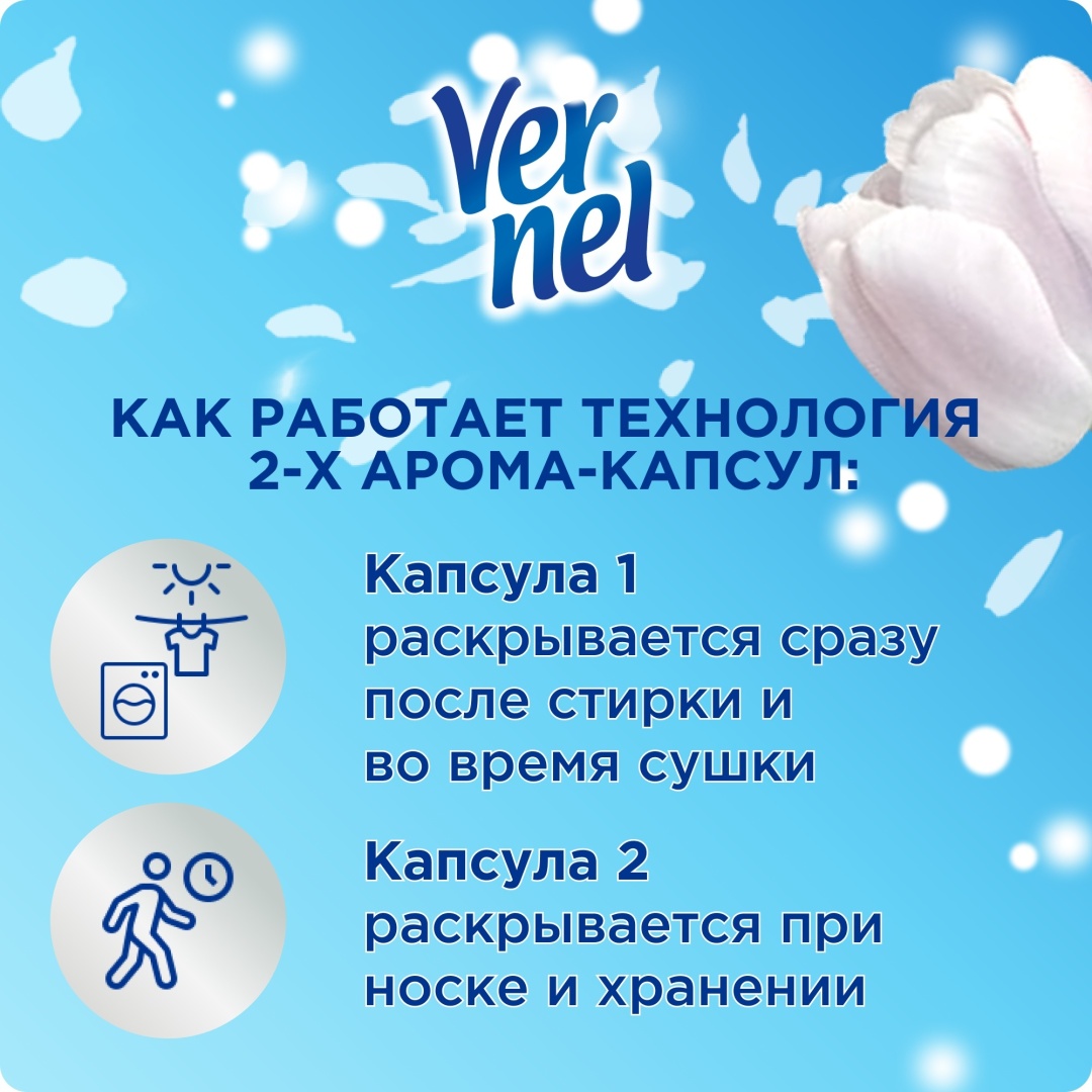 Vernel кондиционер Свежесть Тюльпана 960 мл