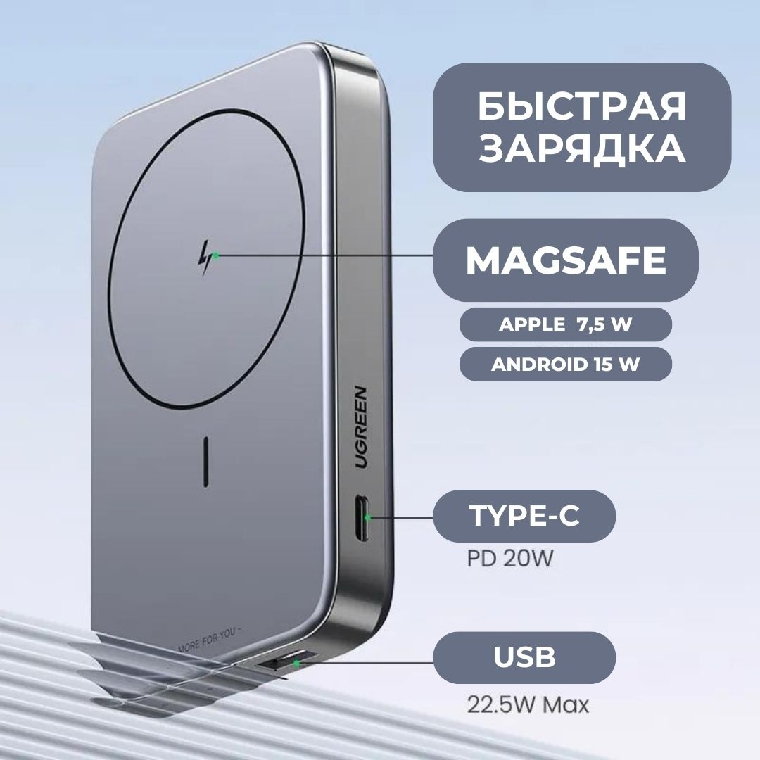 Внешний аккумулятор Ugreen PB206 10000 мАч серый