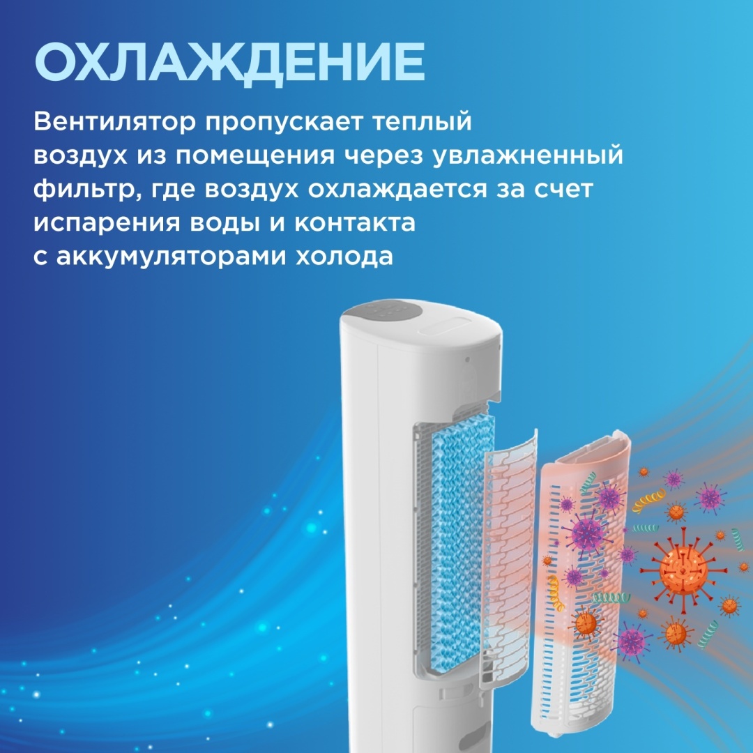 Вентилятор Midea AC120-19ARB белый