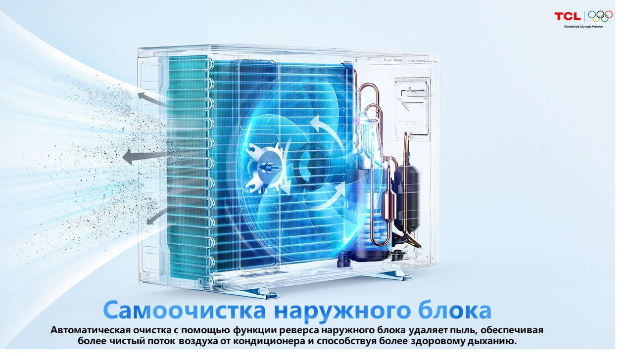 TCL BreezeIN Inverter WI-FI TAC-BR18HSV/TA белый + монтажный комплект