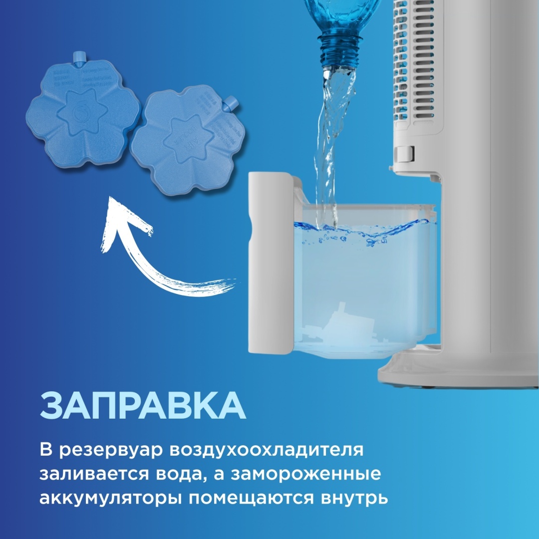 Вентилятор Midea AC120-19ARB белый