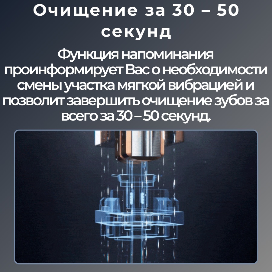 Xiaomi звуковая Soocas Neos T03 щетина средняя