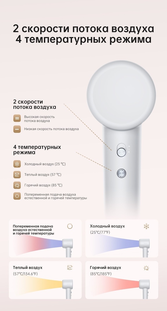 DREAME Hair Gleam фен 1600 W