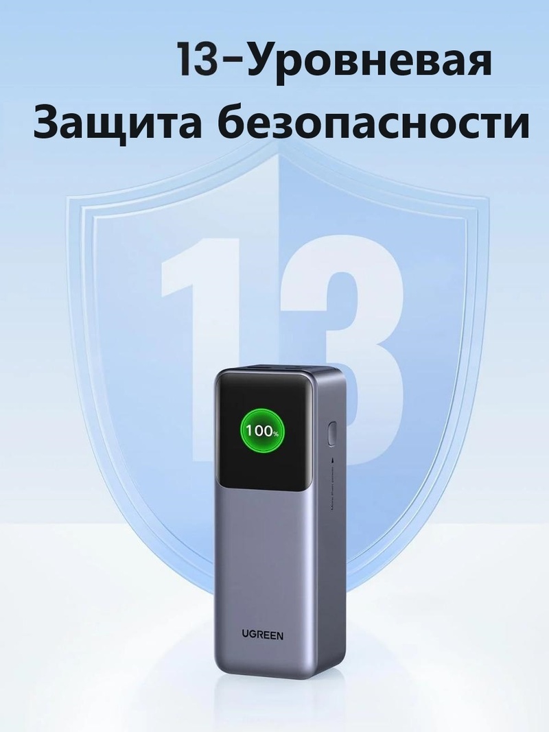 Ugreen 35525 25000 мАч серый