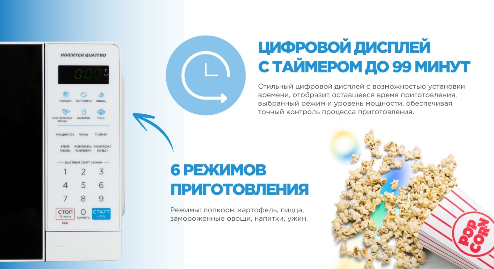 Микроволновая печь Midea EM7P012MZ(W) белая